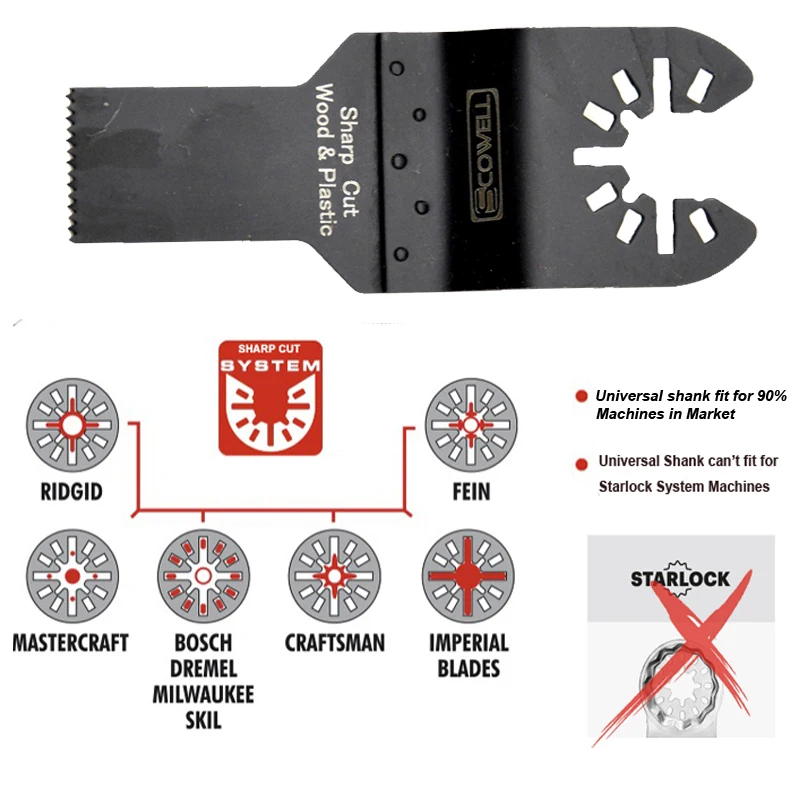 20mm Plunge Multi Oscillating Tools Saw Blades for Non-Starlock Multimaster Power Tools Replaced Accessories Wood Cutting Blades