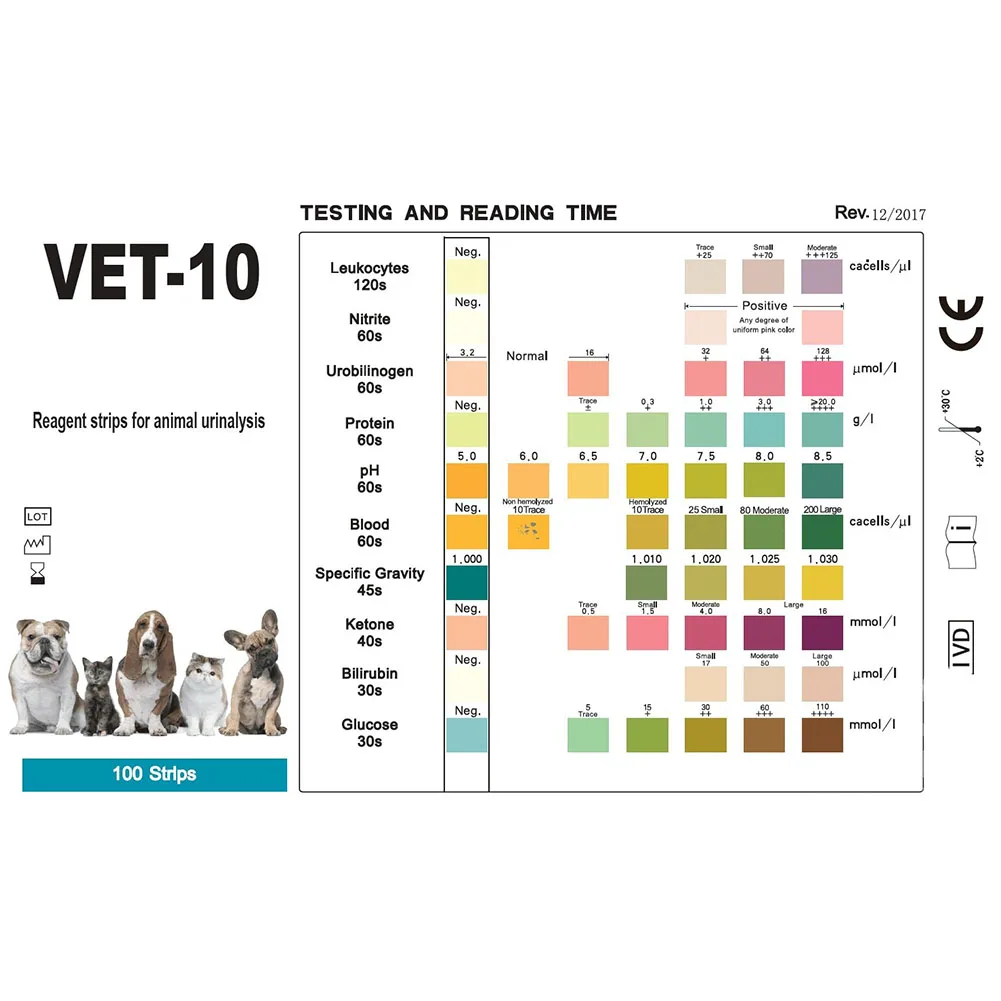 Non Invasive Pet Testing Cats Accurate Health Test Dog Urine Test 100 Pieces Per Bottle Early Detection Tool At for Home Pet
