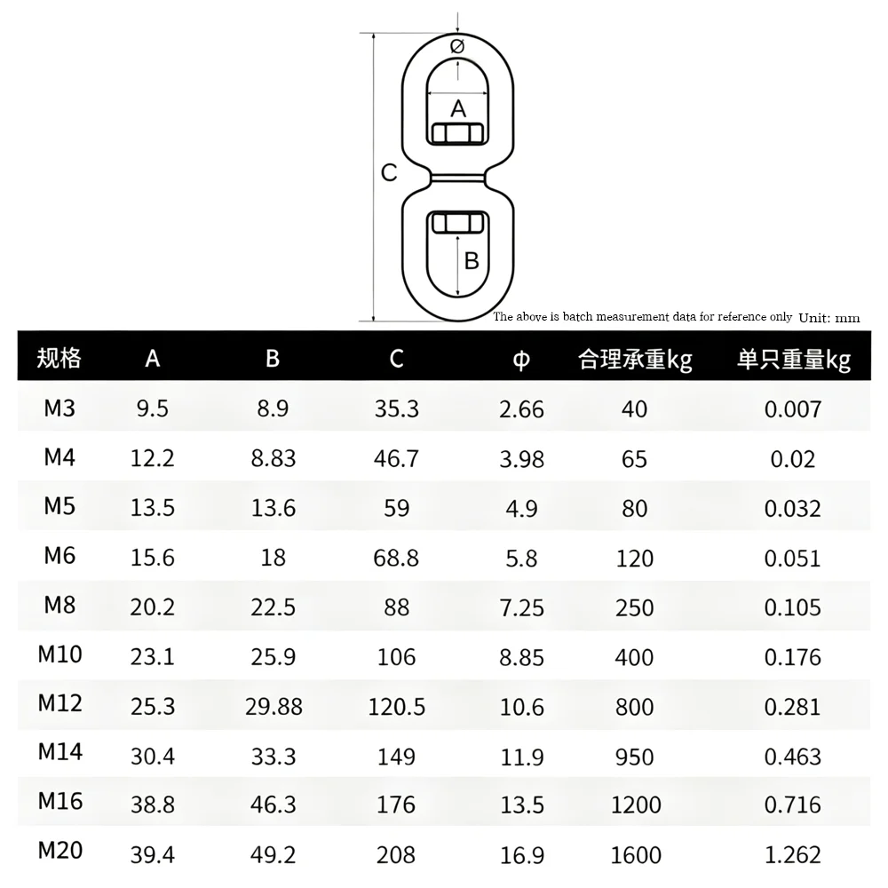 1Pcs M3/M4/M5/M6/M8~M14 Rotating Ring 8 Shape Unloading Hook Shackle Wire Rope Lock Chain Connecting Buckle 304 Stainless Steel