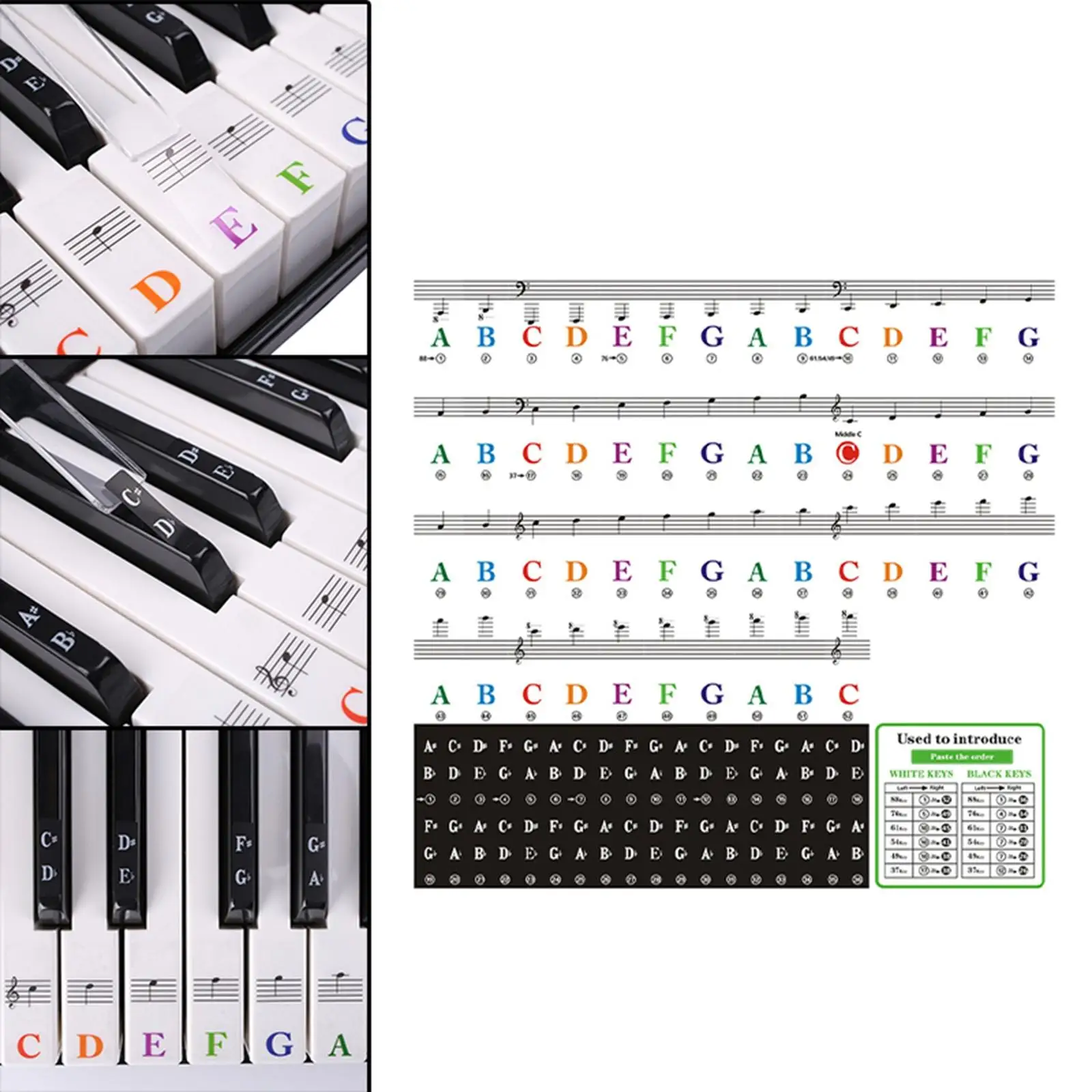 Piano Sticker Transparent Keyboard Decal Keyboard Labels Removable for 88 /61/ 54/ 49/37 Beginner Learning Teaching Tool