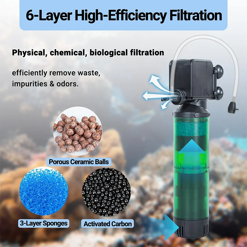 

Fish Tank 3-in-1 Filter Aquarium Filter Fish Tank Silent Water Pump Aquarium Built-in Filter Water Pump Oxygenation Filter Pump