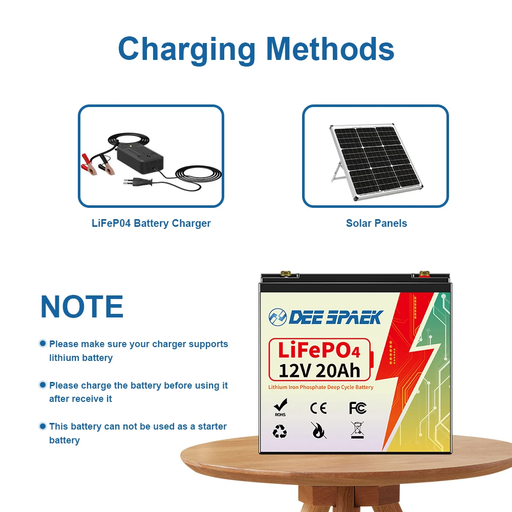 Lithium Battery 12V 20Ah 6Ah LiFePO4 Deep Cycle Rechargeable Battery BMS For Solar Wind Power Marine Fish Finder Ride-on Toy