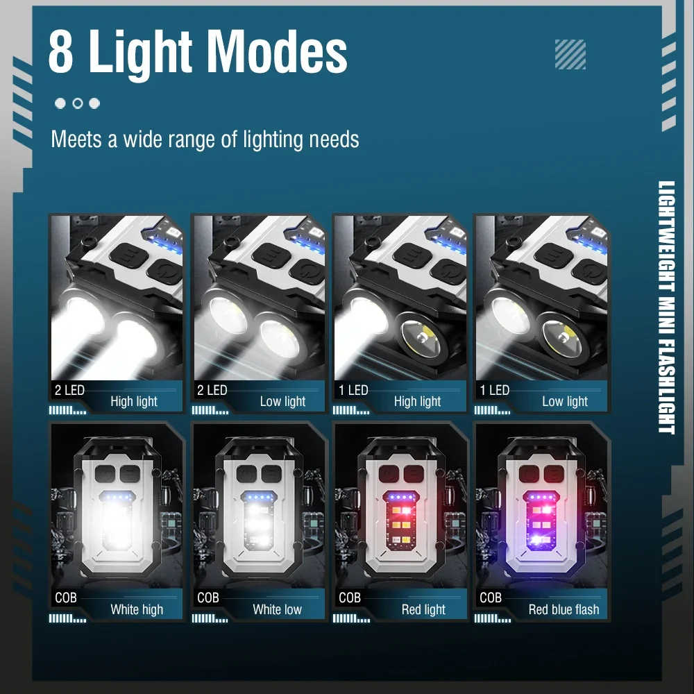 BORUiT Portable Keychain Light 8 Light Modes EDC Flashlight Type-C rechargeable Mini Flashlight With Magnet Emergency Work Torch