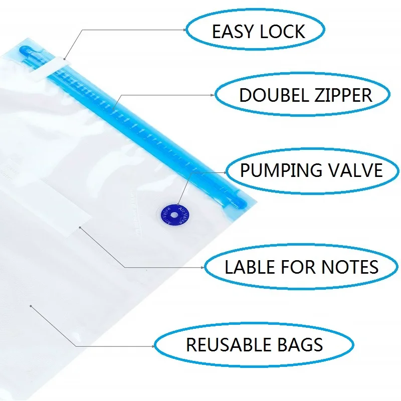 ห้องครัวอาหารถุงสูญญากาศกระเป๋าซิป Air Vent เกรดกระเป๋าสําหรับเครื่องซีลสูญญากาศบรรจุภัณฑ์ถุงสูญญากาศถุงอาหาร