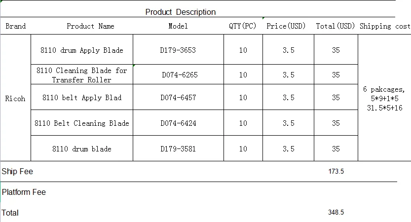

1/2 PI-blades