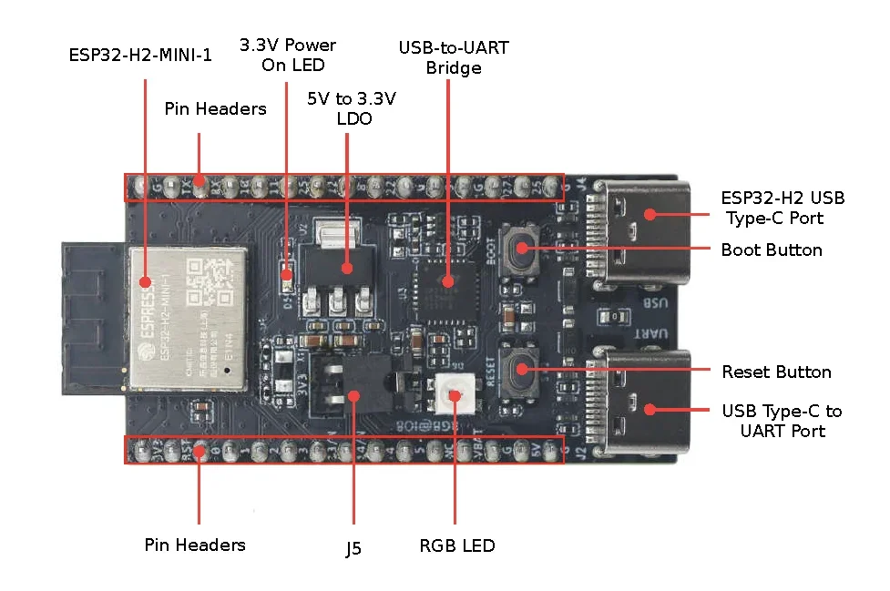 Imagem -03 - Zigbee Ble Flash Tecnologia Espressif Esp32-h2-devkitm1 Esp32 h2 Devkitm n4 4mb Esp32-h2-mini-1 n4 Esp32-h2