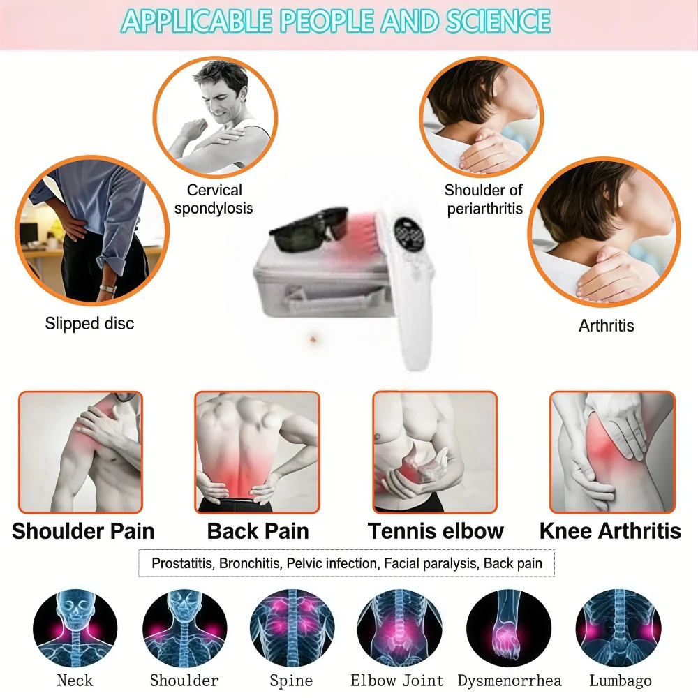 

Medical Grade 880mW 650nm 808nm Infrared Light Therapy for Pain Relief Wound Healing Cold Laser Treatment LLLT Device