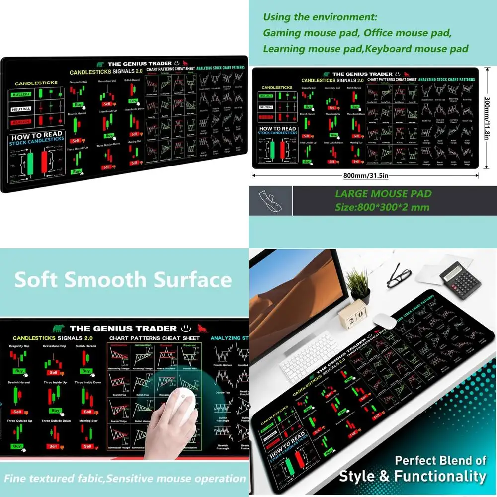 

Large Desk Mouse Pad for Day Traders - Stock Market Investing Chart Patterns Guide with Durable Stitched Edges