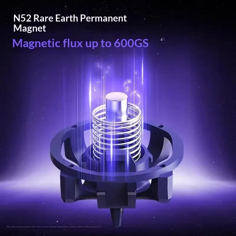 UFO Magnetic Switch POM Material Electromagnetic Trigger Adjustable RT0.005 HIFI E-sports Gaming Replace Switch 4/10/65 Pcs