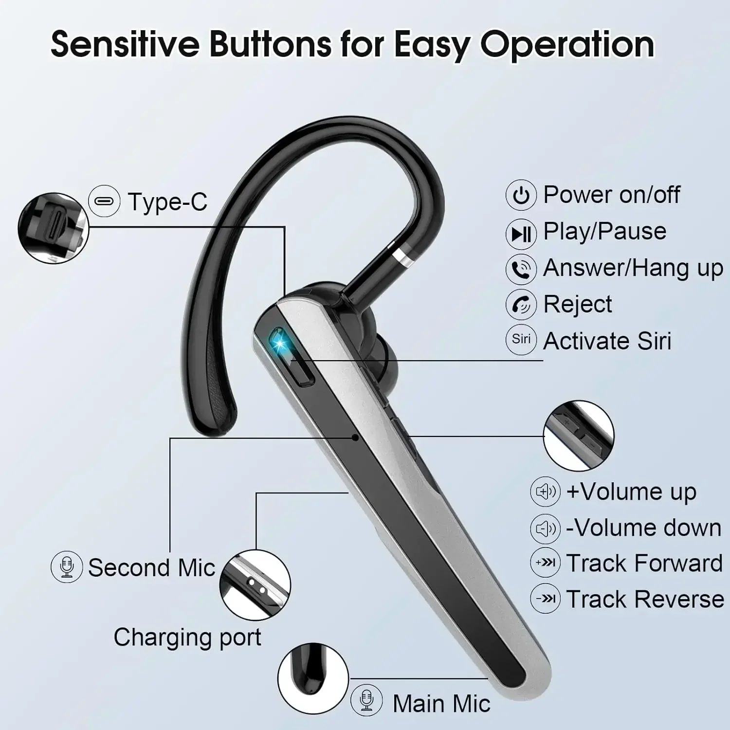 2025 New Bluetooth 5.3 Wireless Earbuds with HD Microphone Ear Hook Handsfree for Driving Business Headphones