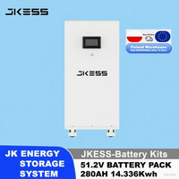 JKESS 15Kwh Battery Kits with Rollers 48V 51.2V LifePO4 280AH 310AH support SMA Victron DEYE Sofar Goodwe inverter ship from EU