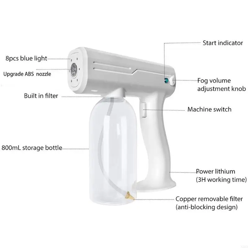 電気消毒装置大容量のハンドヘルド消毒剤フォグガーナノアトマイザーN58D