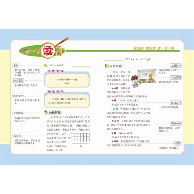 The Primary School Mathematics Formulas and Laws Manual Color Chart Version 1-6 grade primary school knowledge Tutoring Textbook