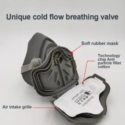 Half Face Dust Mask Respirator Dust-Proof Work Safety Rubber Mask Cotton Filter For DIY House Clean Carpenter Builder Polishing
