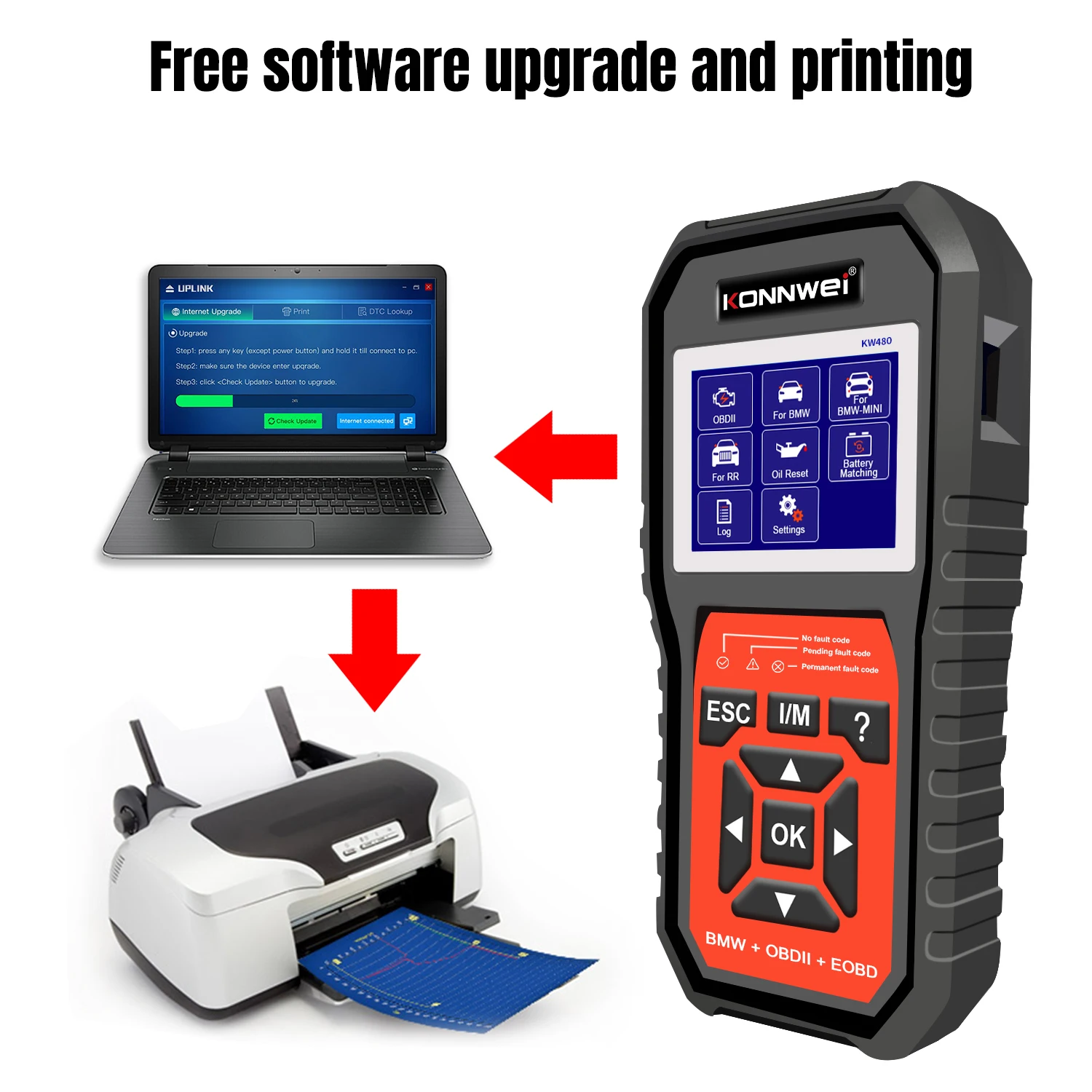 2026 KONNWEI KW480 Obd2 الماسح الضوئي قارئ رمز السيارات النفط TPMS إعادة تعيين محول أنظمة كاملة الماسح الضوئي أدوات تشخيص السيارات لسيارات BMW