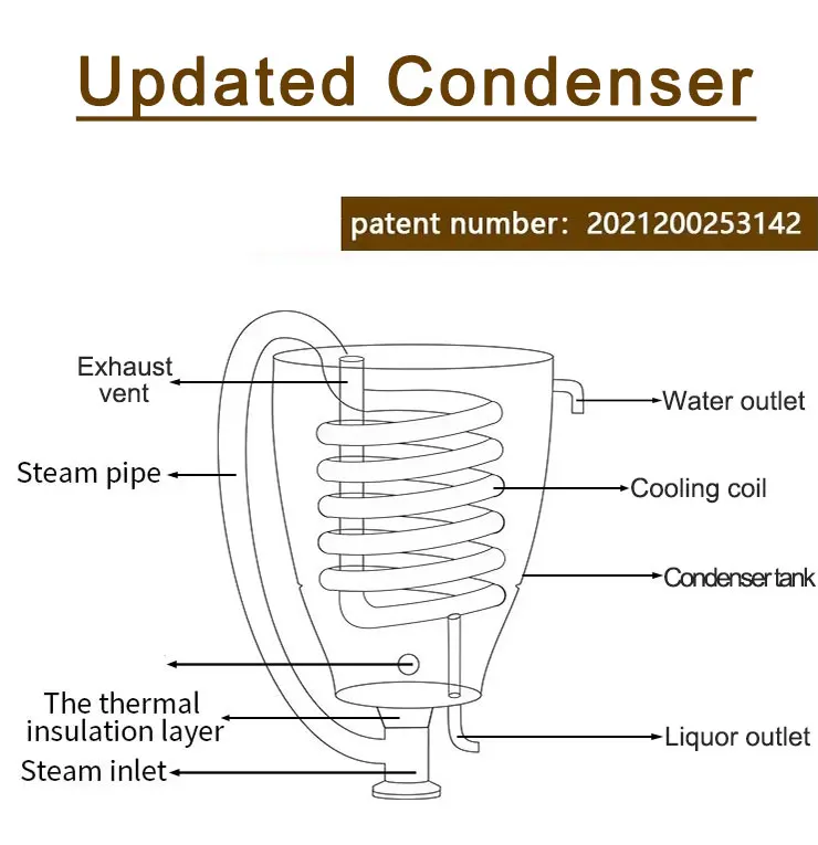 アルコール蒸留およびハイドロサル製造に使用されるエッセンシャルオイル蒸留器,ワインおよびビール醸造機,30l