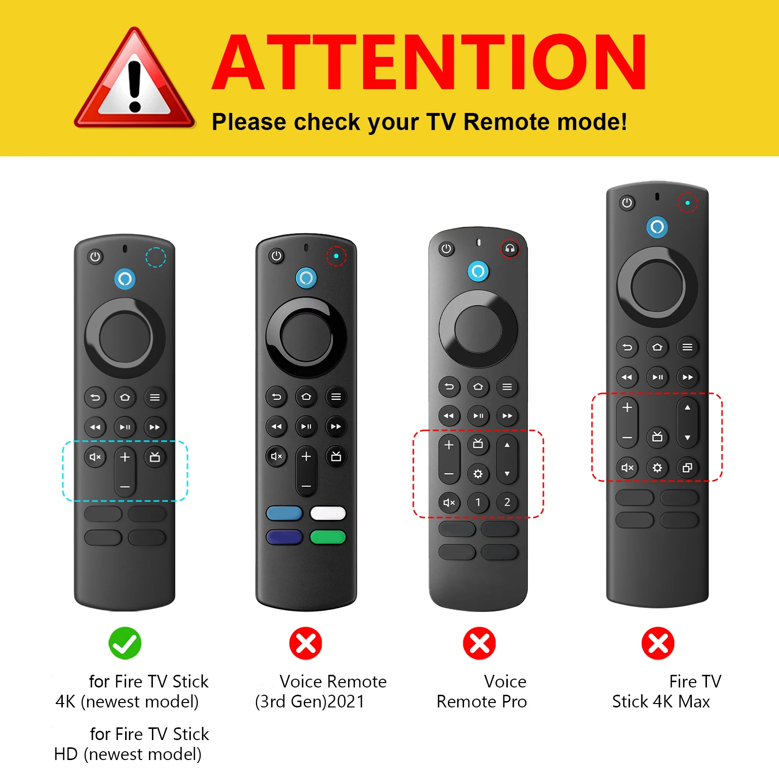 Silicone Remote Pretective Cover for Fire TV Stick HD/4K (newest model) Anti-drop Dustproof Case Remote Cover