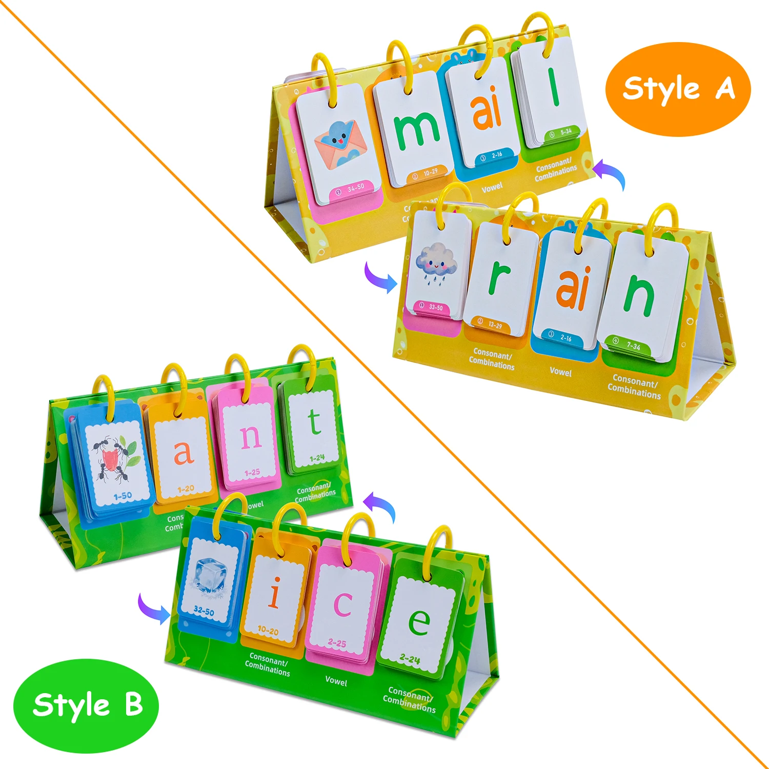 

Двусторонние английские карточки CVC Phonics для детей, смотровые слова, правописание, флип-карты, обучающие обучающие карточки, учебные пособия