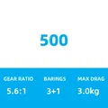 500