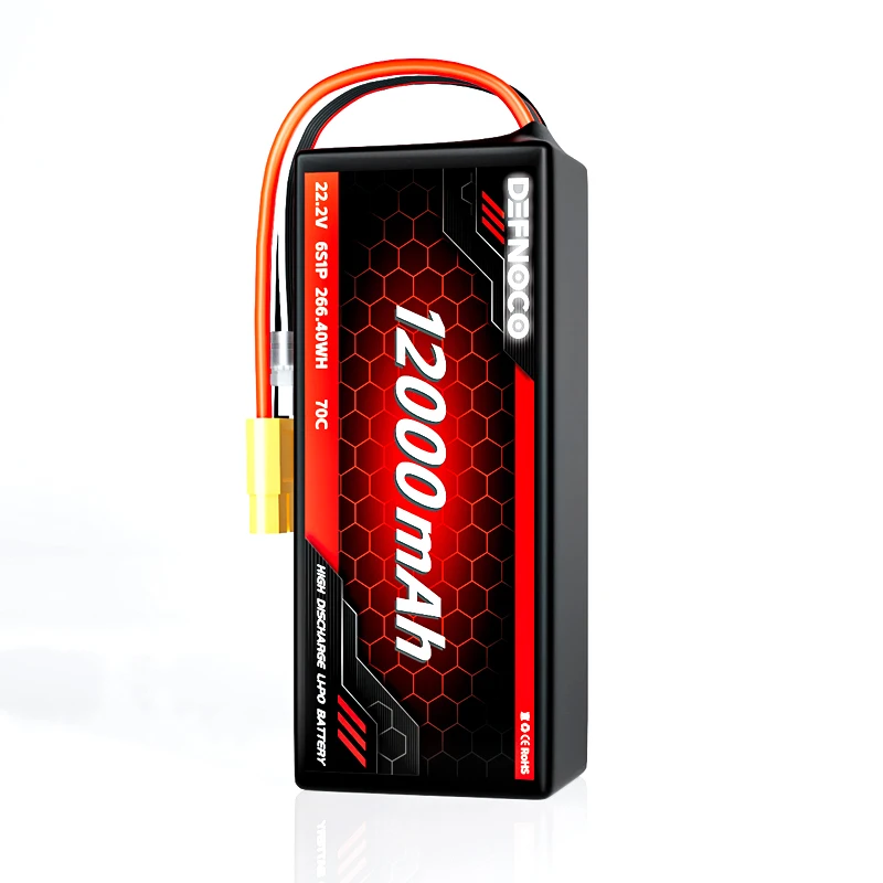Defnoco 12000Mah 6S…