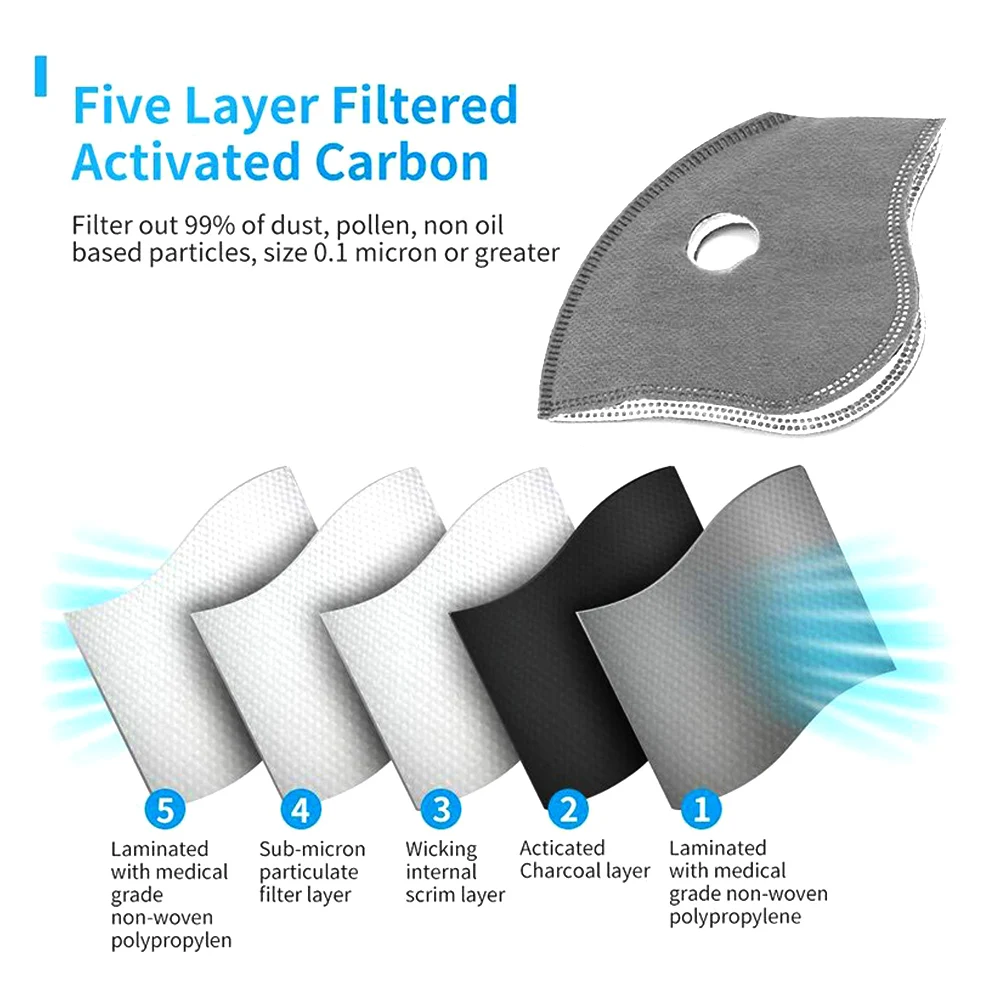 Tcare ciclismo máscara facial com filtro pm2.5 anti-poluição máscara de ciclismo carvão ativado válvula de respiração bicicleta boca boné mascarilla