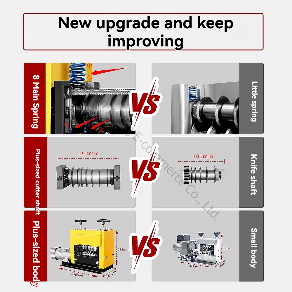 New Electric Wire Stripping Machine for Removing Waste Copper Wire and Old Wires Wire Stripping Machine for Cable Skin Stripping