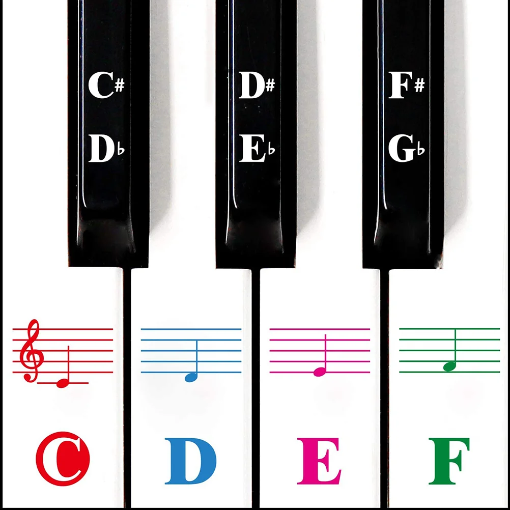 

1 Set Pvc Piano Keyboard Sticker 49 61 76 88 Key Universal Removable Labels For Electronic Piano Beginner Learning Accessory