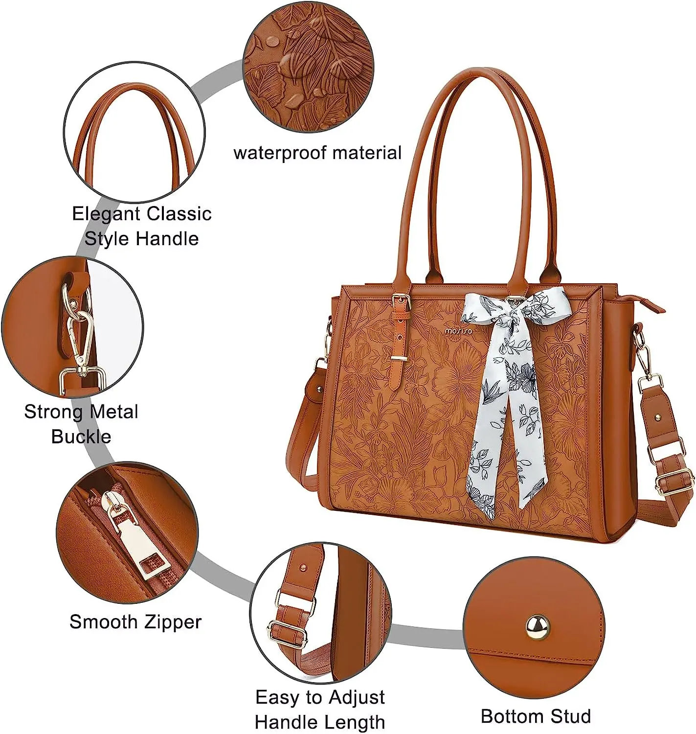 Torba na laptopa 15 16 17 17,3 cala PU Leather Tote Bag dla M4 M3 M2 M1 MacBook Air Pro Dell Notebook Torba na ramię damska — zdjęcie produktu 3