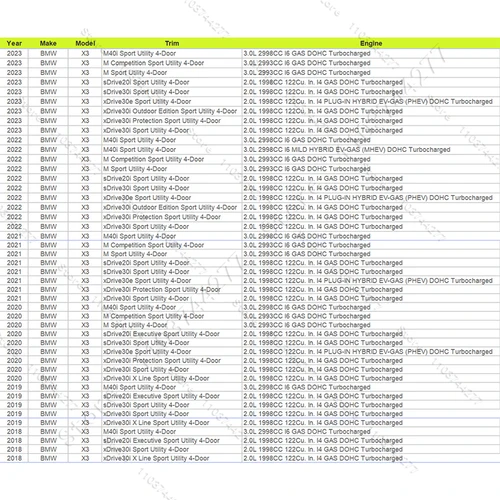 Imagen 2 del producto Para 2018-2021 BMW X3 30i 30ix 30ex M40ix (G01 F97) Reflector de parachoques trasero lámpara de freno de luz 63147857003 63147857004