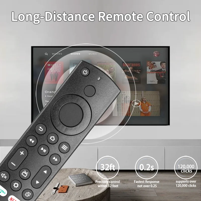 For Onida Fire Remote Control Replacement With Netflix PrimeVideo Buttons, For Onida Fire 43UIF Croma Basics EL7365 EL7368