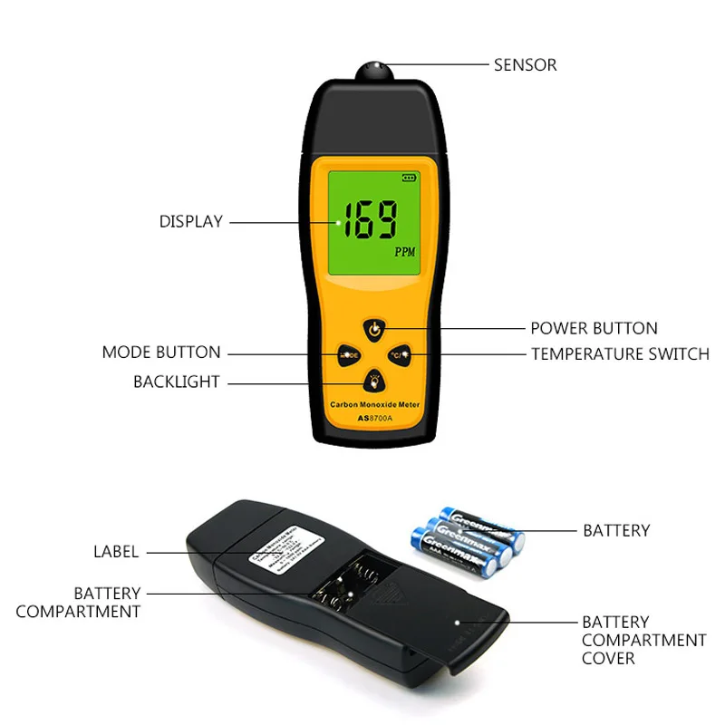 Smart Sensor Gas Analyzers Handheld Carbon Monoxide Meter Tester Monitor Detector Gauge LCD Display Sound Light Alarm