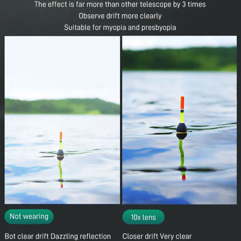 Angeln Fernglas Vergrößerungskopf Multifunktionsbrille Brillen HD tragbares Teleskop für Vogelbeobachtung im Freien, Sport