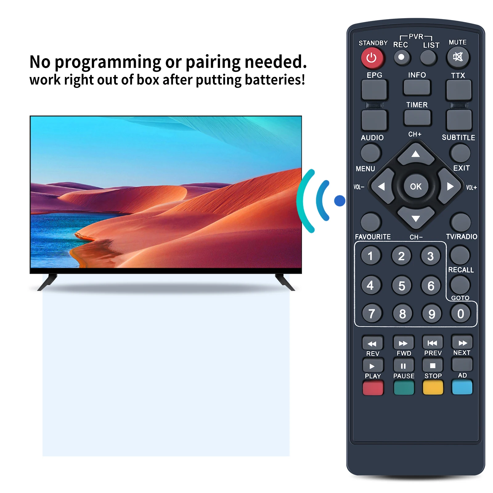 New Remote Control For PremiumX HD 531 and 531C FTA for 531 Cable Receiver