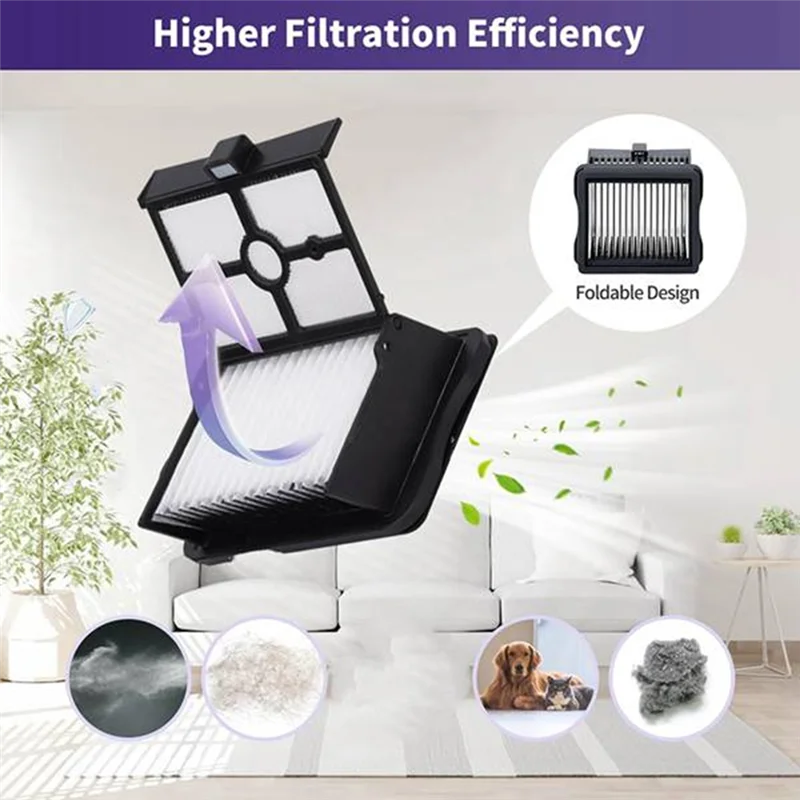 ABZA-Filtro per aspirapolvere per NARWAL S20 Pro Cordless Wet Dry Aspirapolvere Pezzi di ricambio Filtri ad alta efficienza