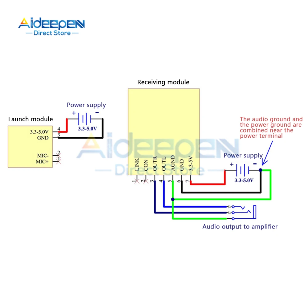 1 pasang 2.4G mikrofon nirkabel Audio sinyal menerima modul pemancar 3.3-5V antena Onboard PCB