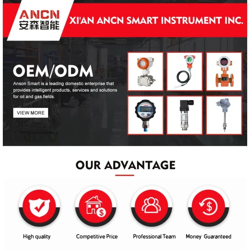 High Precision Mult…