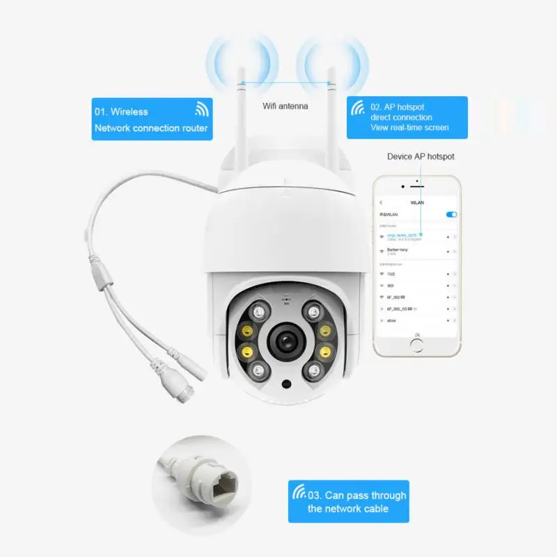 Telecamera IP da 2 MP Telecamera Wifi notturna Telecamera wireless con tracciamento mobile 1080p Smart Home