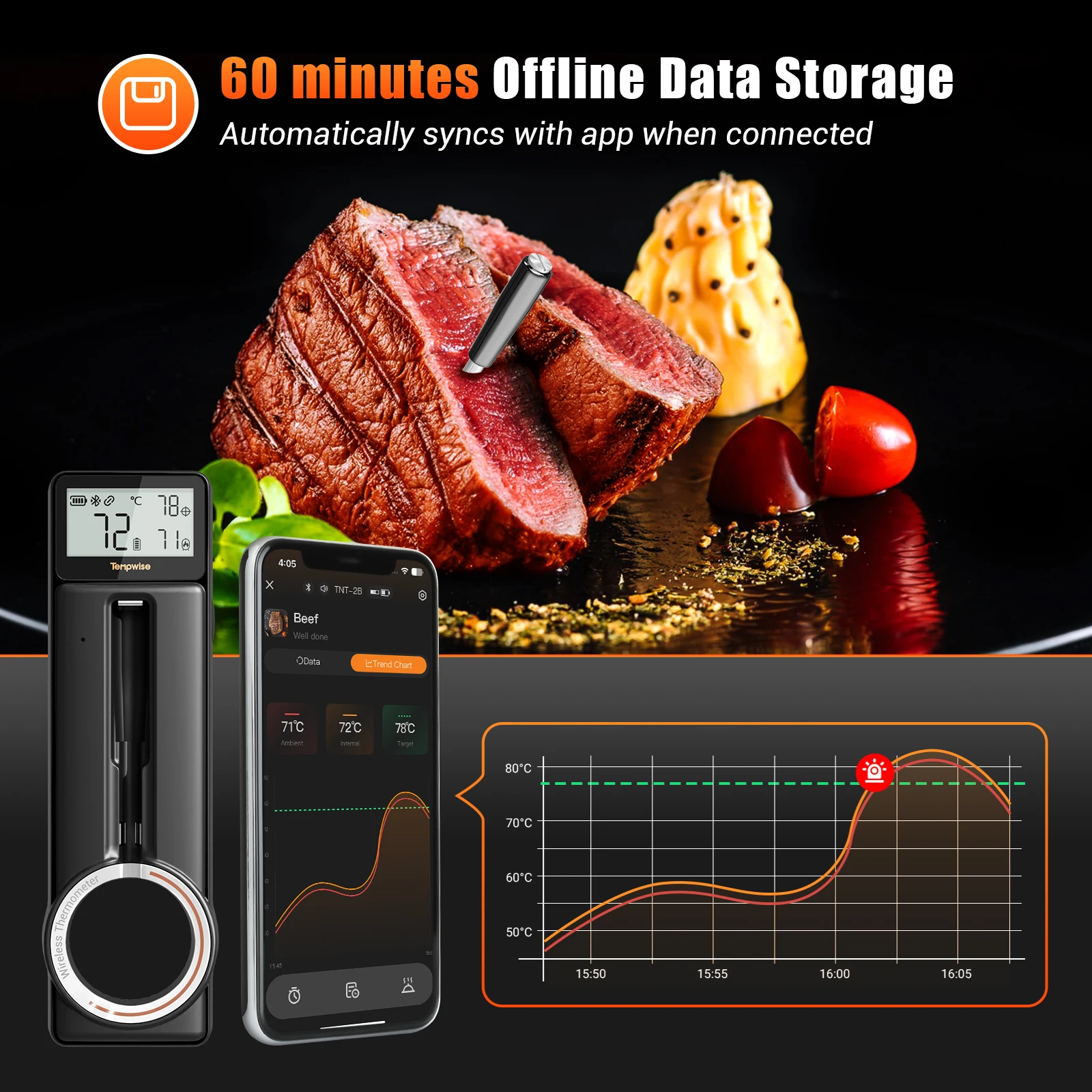 Tempwise Meat Thermometer Bluetooth 5MM Thin Probe HD LCD Display Mul-Temperature Alarms For BBQ Cooking Thermometer Temperature