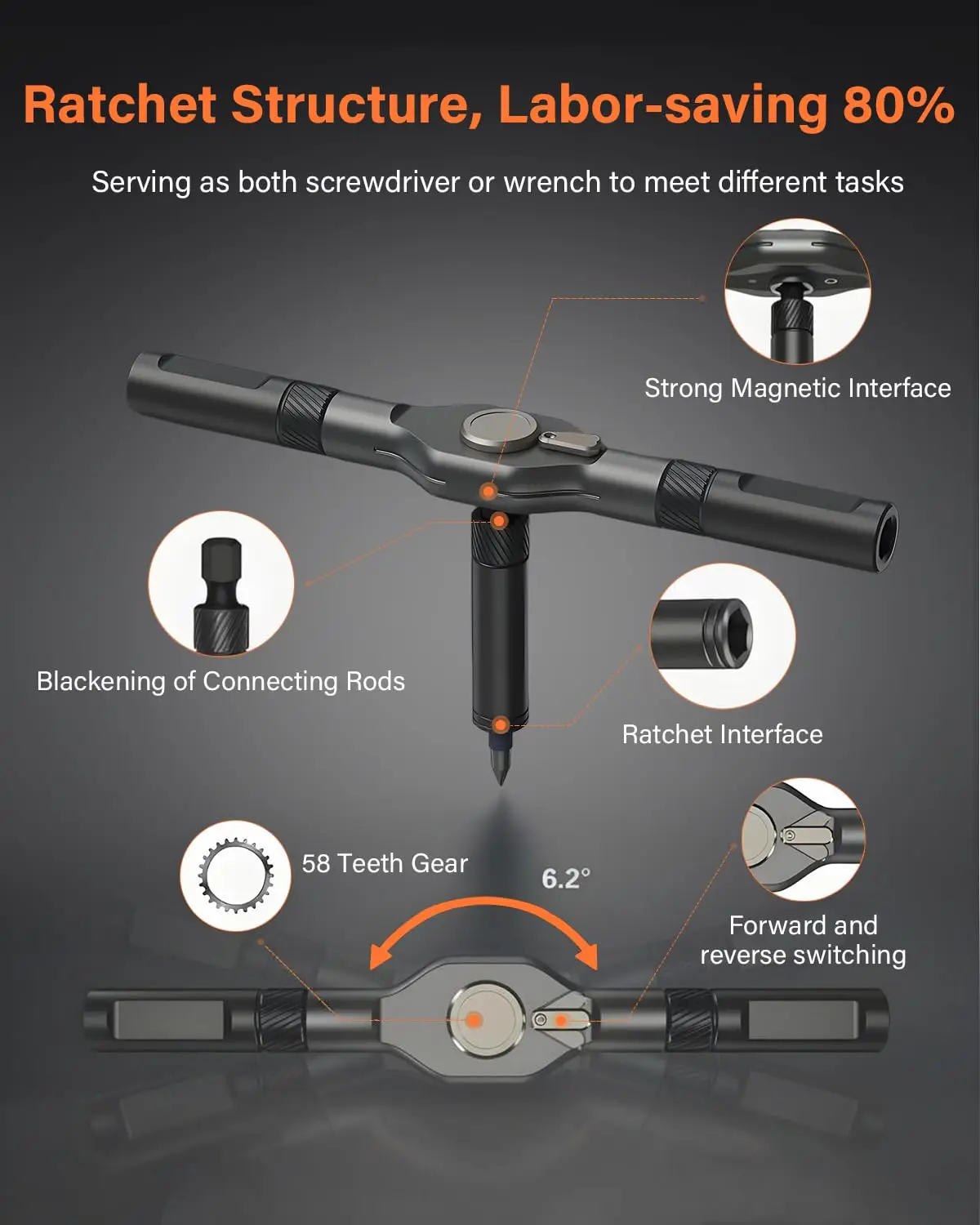 Thumbnail 2 - #68 Best Screwdriver Bit Sets to Buy In 2026