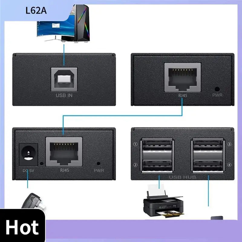 

L62A 3X 120M USB Extender 4 Port USB1.1 Hub Extender Over RJ45 Ethernet USB UTP Extension Transmitter Receiver-EU Plug