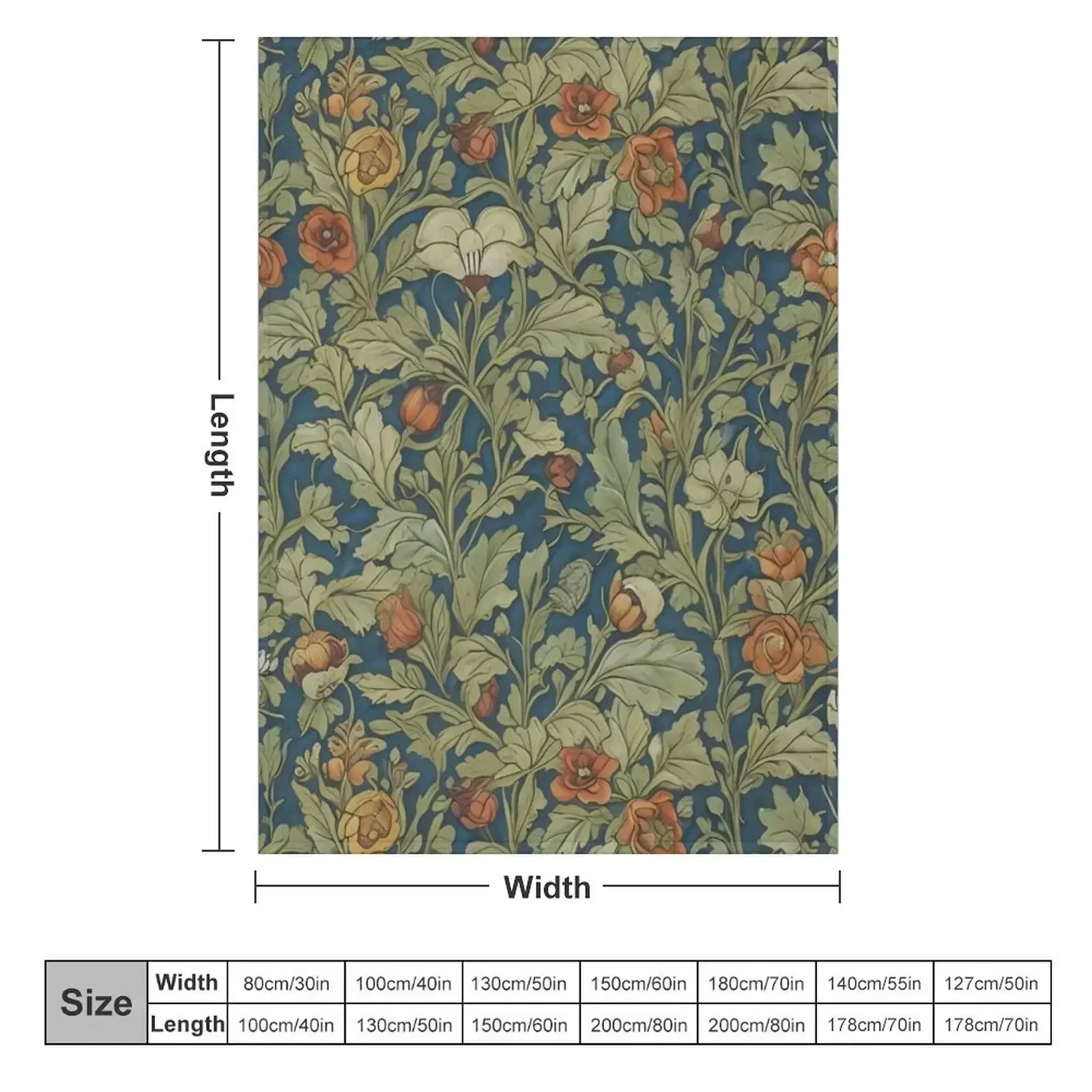 William Morris Art Throw Blanket Soft Plush Plaid Retros warm winter Blankets