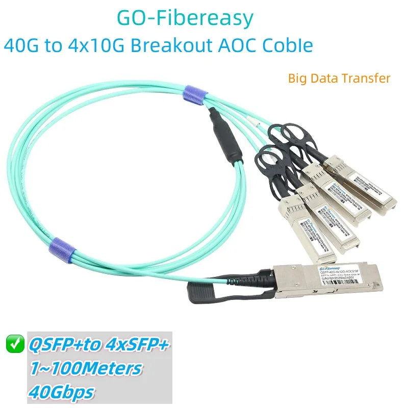 

40G AOC Cable QSFP+ to 4xSFP+ Active Optical Cables QSFP-4X10G-AOC1M Compatible for Cisco Mikrotik QSFP+ to 4x10G SFP+ AOC Cable
