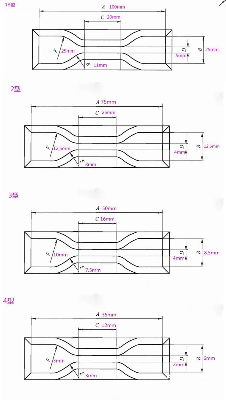 

GBT528 standard rubber dumbbell cutter rubber-tensile test sampling knife die