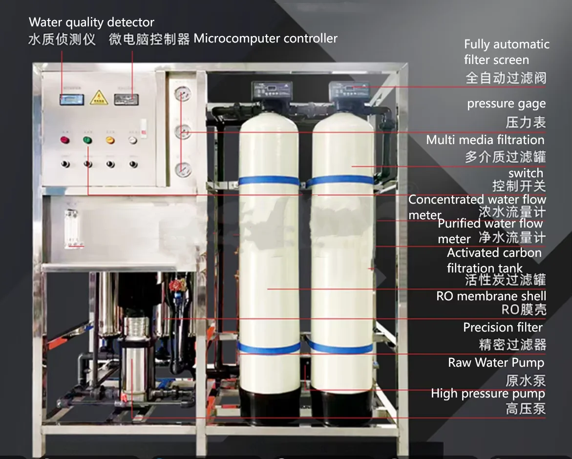 Stainless Steel 1000LPH Ro Water Treatment System Water Distillation Equipment/Water Purifier