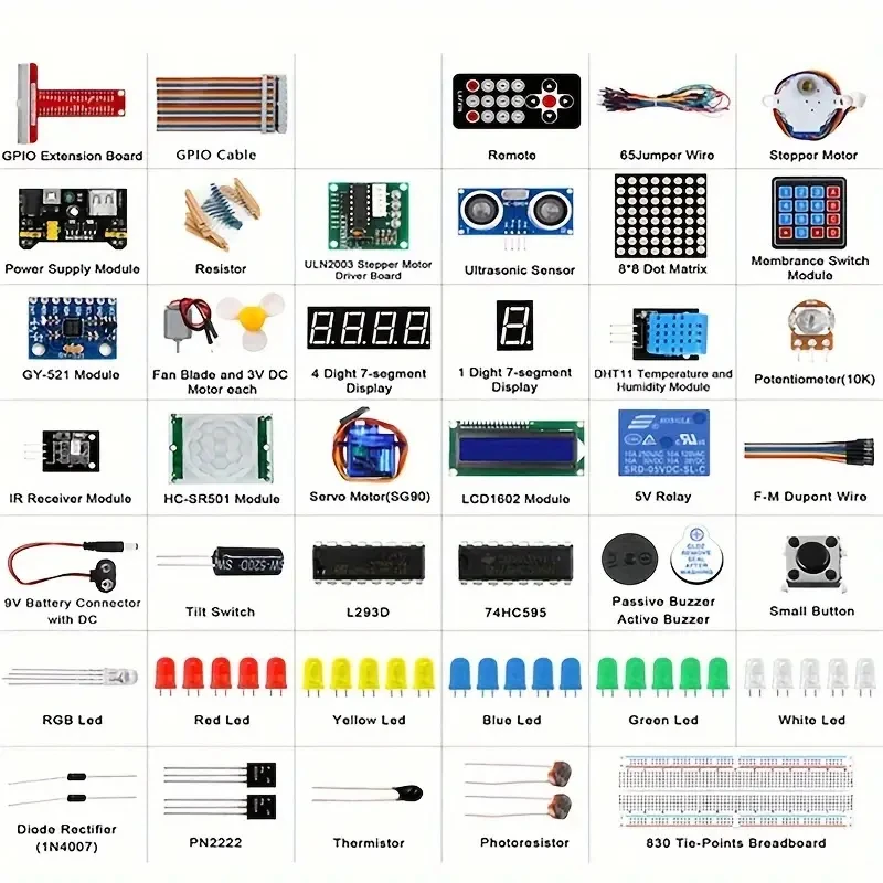 Support Set Raspberry Pi 4 Super Starter Kit Support Raspberry Pi UNO R3 RFID