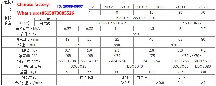 Supply 2X-4A rotary vane vacuum pump vacuum defoaming machine resin glue defoaming special vacuum pump