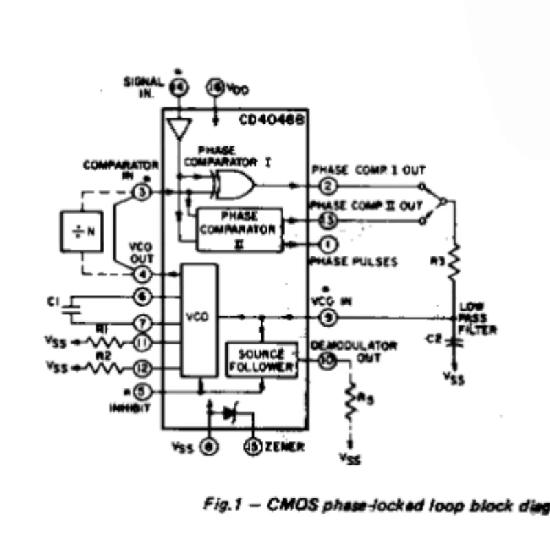 CD4046BPWR Micropower Phase-Locked Loop CMOS