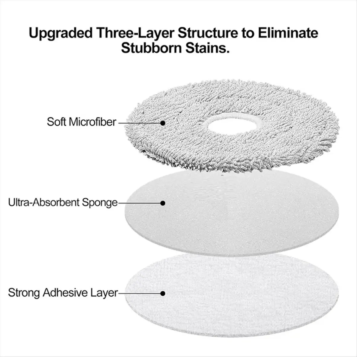 【Newest AT03】Mop Cloth Compatible for M40 D110CN Robot Replacement Parts Mop Cloth Accessories