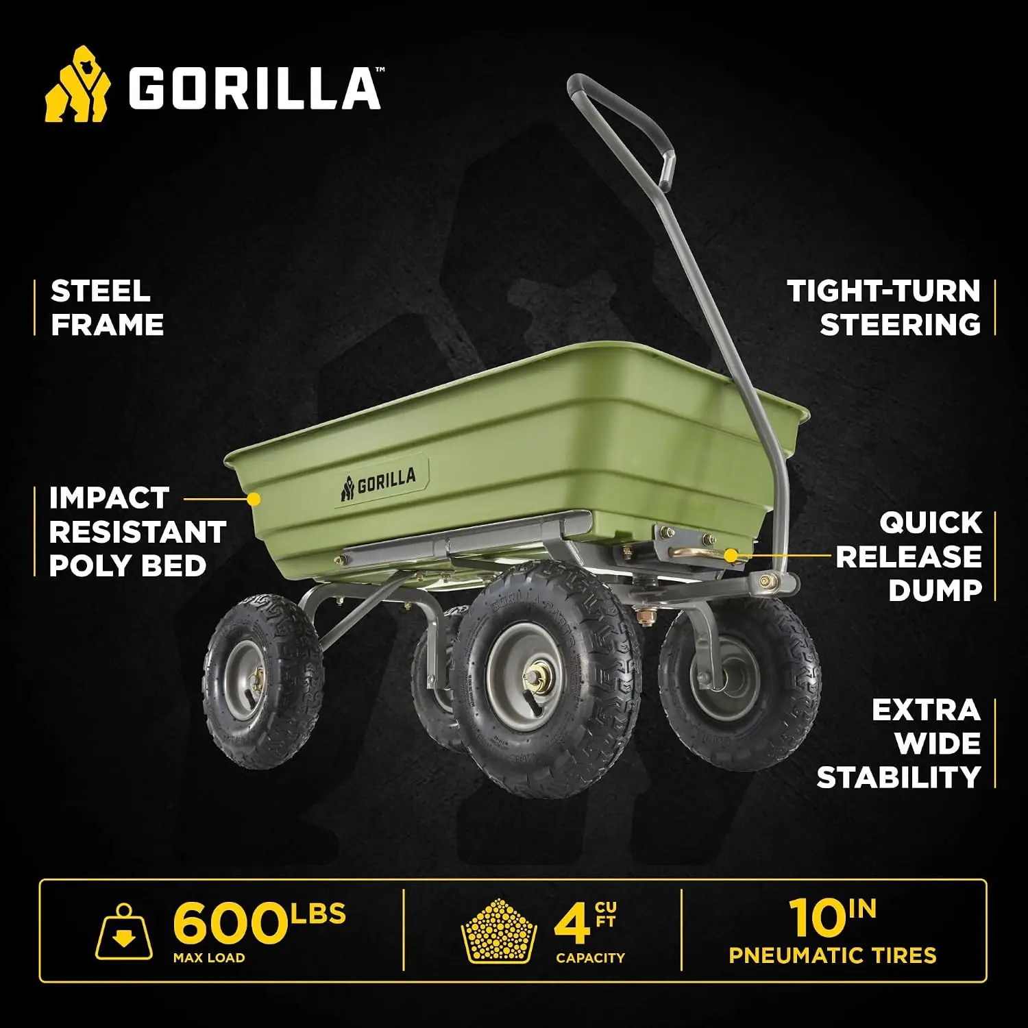 600-Pound Capacity Heavy Duty Poly Yard Garden Steel Quick Dump Utility Wheelbarrow Wagon Cart with Straight Pull Handle, Green,