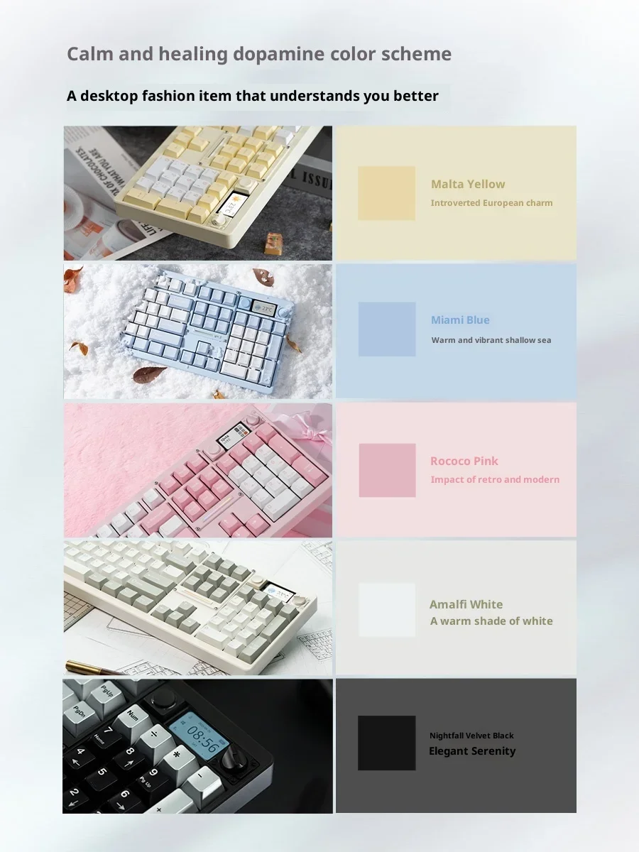 NDNH ND104 Wireless Mechanical Keyboard Tri Mode Keyboard Aluminium Alloy Hot Swap Keyboard With Screen PC Accessory Win/Mac